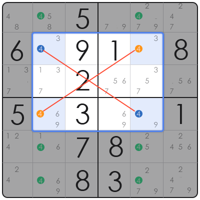 sudoku x wing explanation
